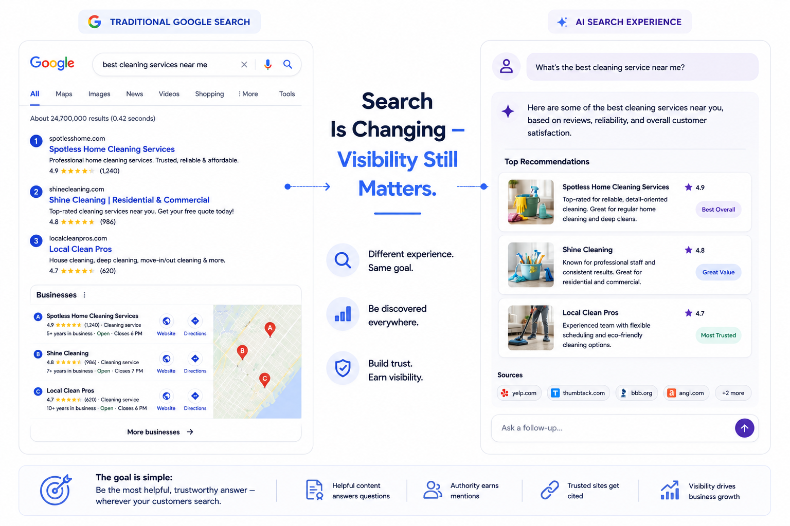 AI Search